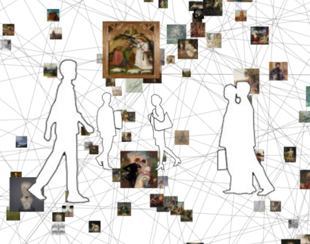 Grafik mit Gemälden und gezeichneten Figuren